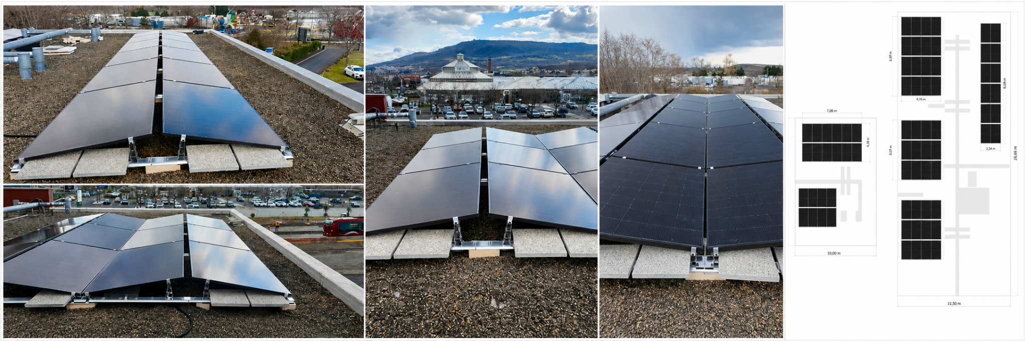 Bandeau projet groupe hôtelier à Clermont-Ferrand
